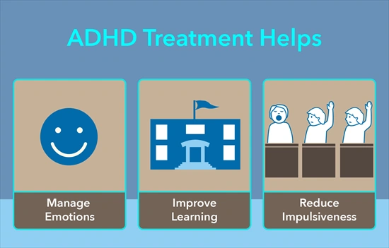 Treatment-Options-For-ADHD
