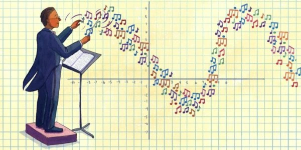 Relationship-Between-Music-And-Maths-Ability